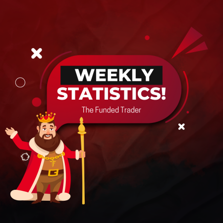 The Funded Trader (TFT) King’s Program Weekly Statistics!