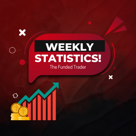 The Funded Trader (TFT) Weekly Performance- Was it better?