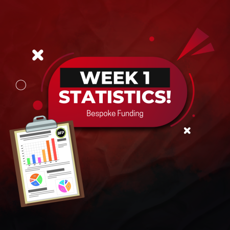 Bespoke Funding October Week 1 Statistics!
