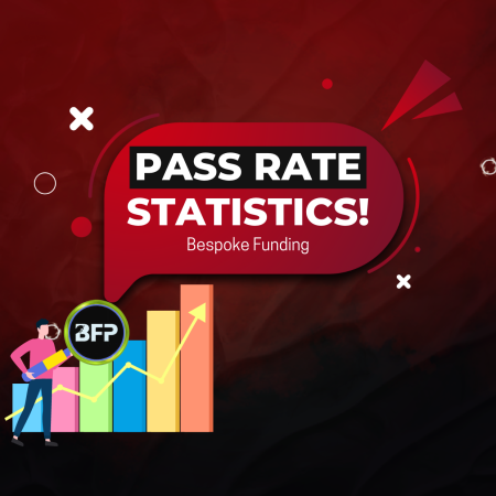 Bespoke Funding Pass Rate Statistics- How Many Passed?