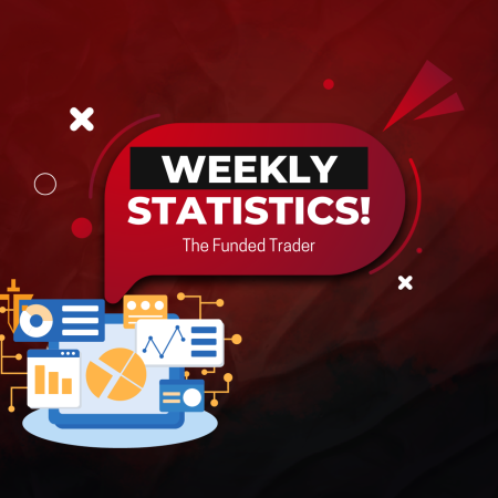 TFT Weekly Statistics- How are they Doing?