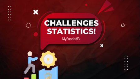 MyFundedFx Challenges Statistics- How Many Passed?