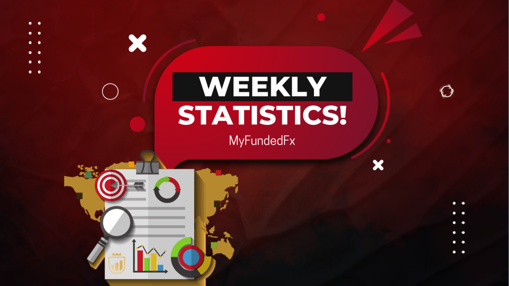 MyFundedFx Weekly Trading Statistics- New Ones?