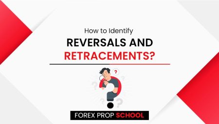 Lesson 3: How to Identify Reversals and Retracements?