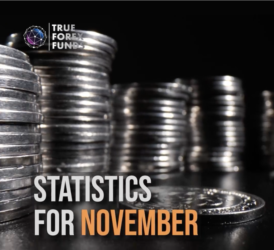 True Forex Funds November Statistics
