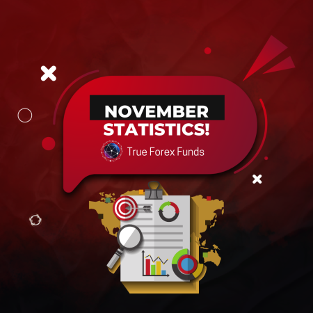 True Forex Funds November Statistics- How was it?