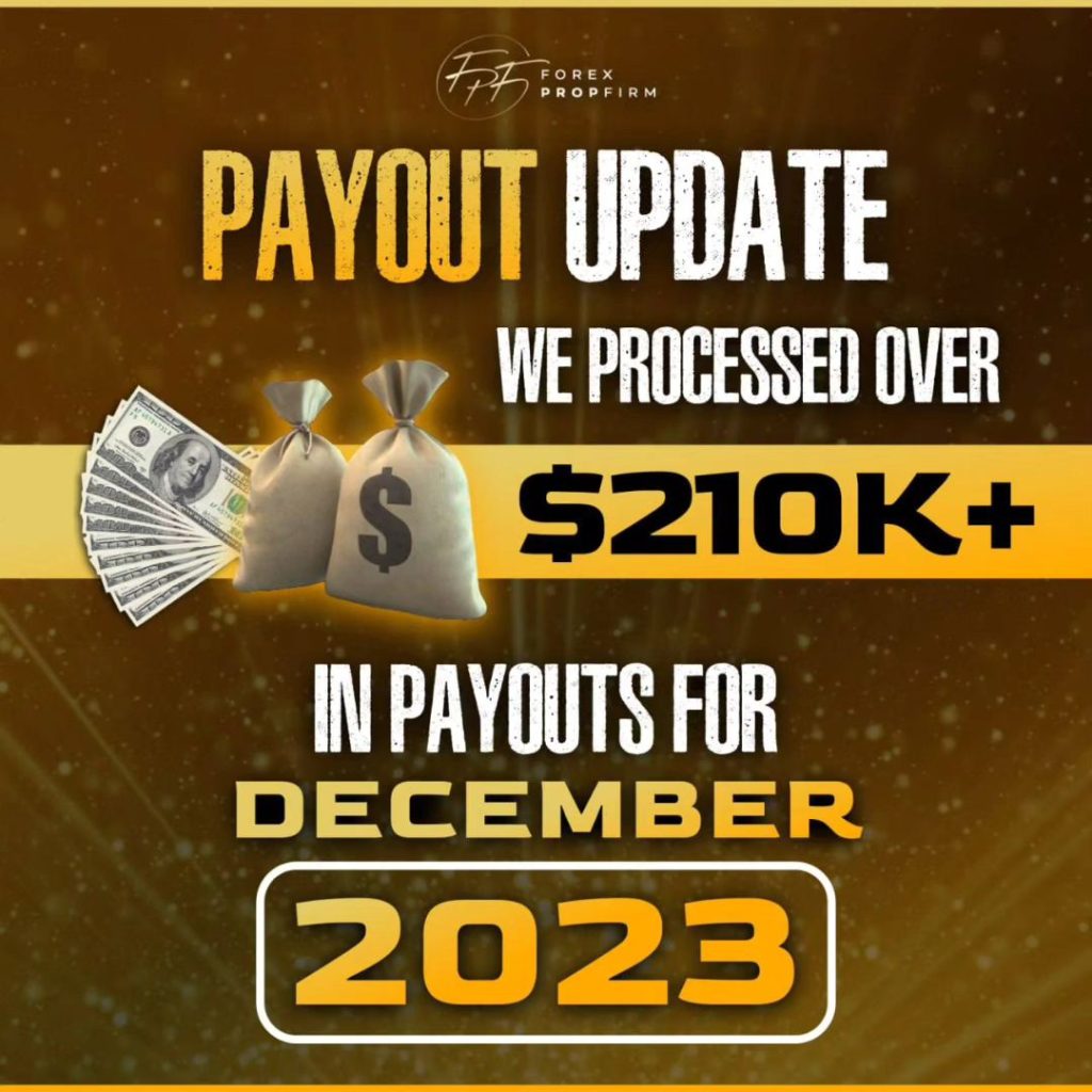 Forex Prop Firm proudly announced that it processed an impressive 210,000+ payouts in the month of December 2023.