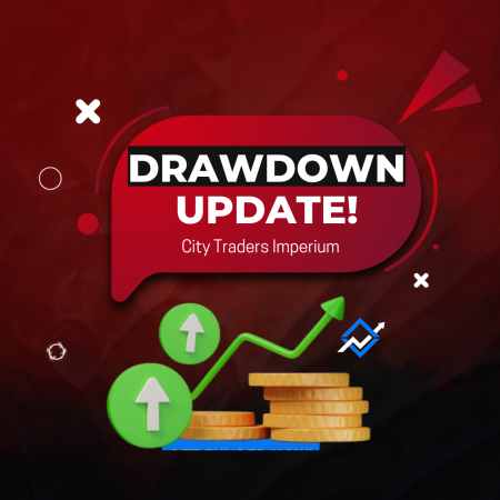 CTI Absolute Drawdown Update- A Surge?