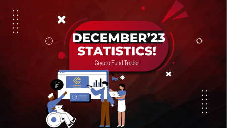 Crypto Fund Trader Statistics- More than 900 Payouts?