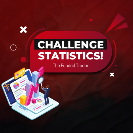 TFT Challenge Statistics- Good Ones?