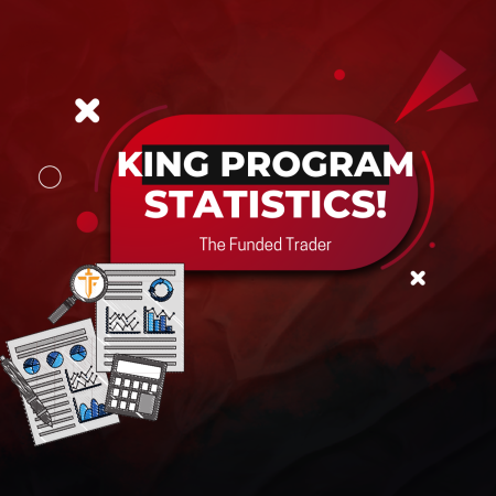 The Funded Trader (TFT) Nguyen King Program Statistics!