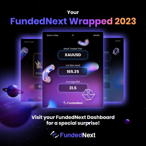 FundedNext Wrapped 2023