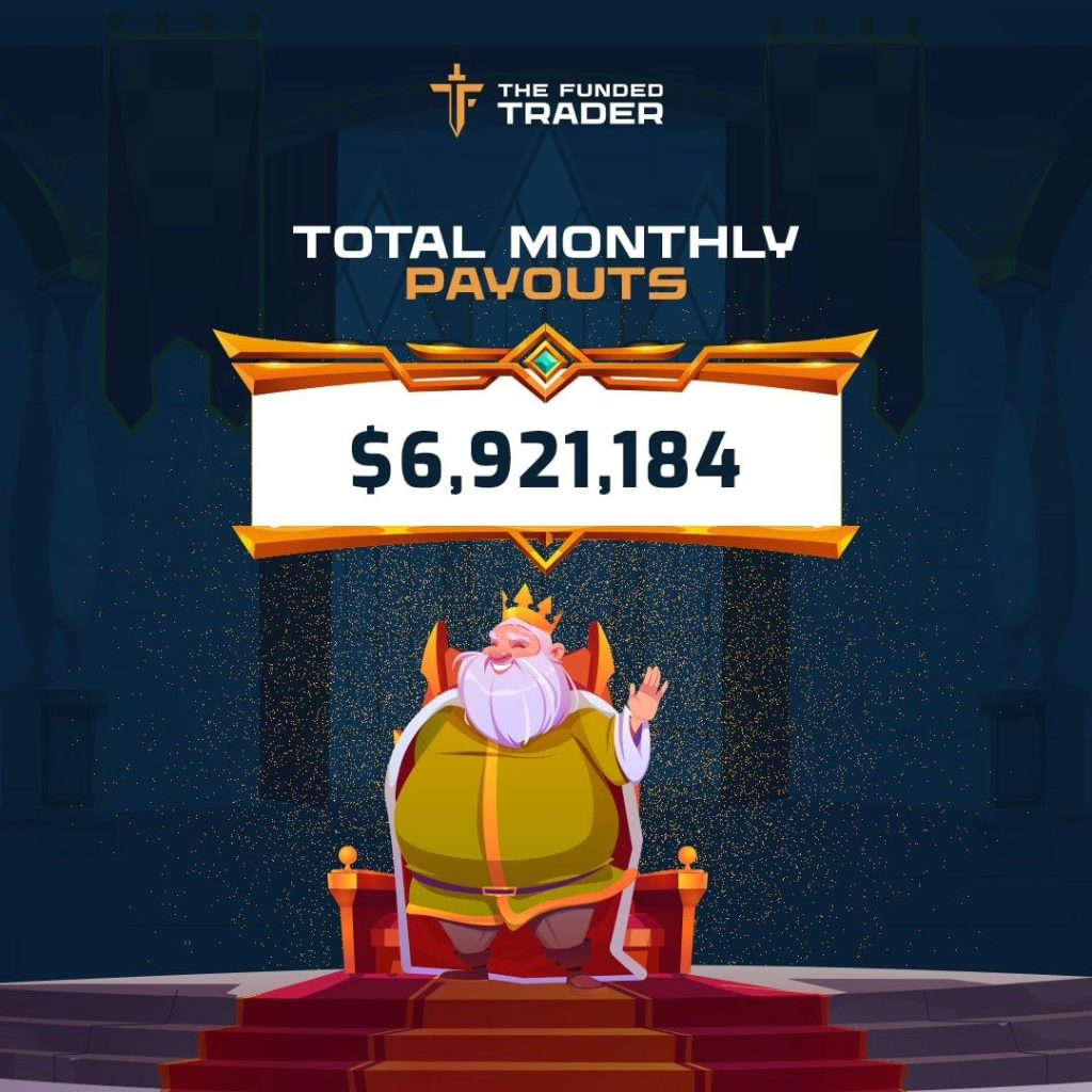 The Funded Trader proudly revealed that an impressive $6,000,000 payout was disbursed in February, highlighting the sustained success.