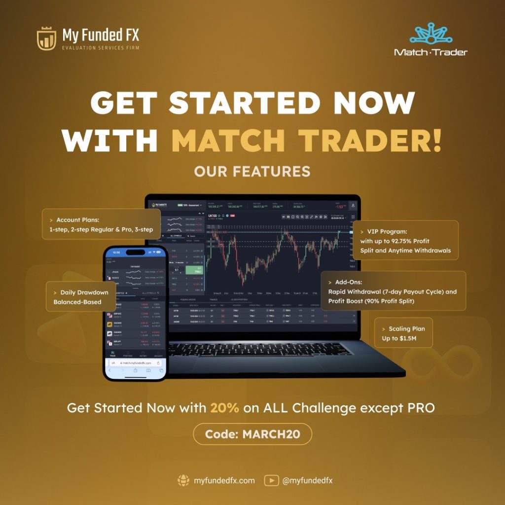 MyFundedFX has announced the integration of the "Match Trader" Trading Platform across all devices. Read the details.
