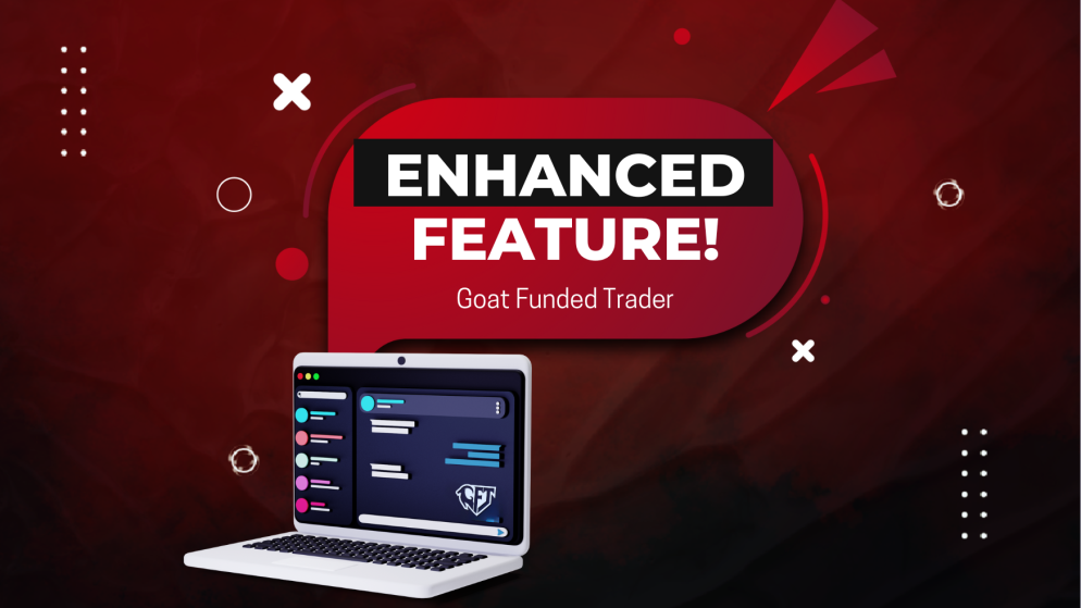 Goat Funded Trader Website Payouts Page – Enhanced Feature!