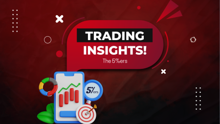 The5ers Trader Naitik Interview – Trading Insights