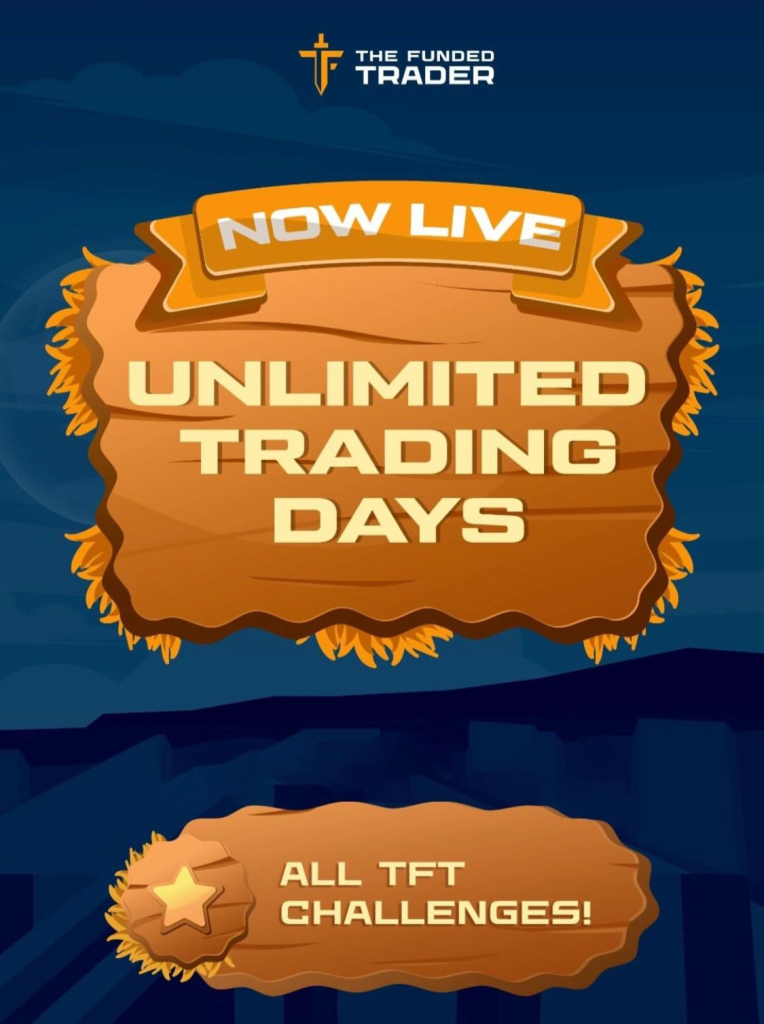 The Funded Trader has announced the launch of an innovative feature across all its evaluation challenges - Unlimited Trading Days.