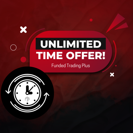 Funded Trading Plus Unlimited Time Offer: 15% Off?