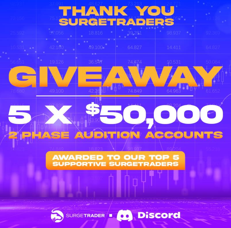 With the successful migration to the Match-Trader platform complete, SurgeTrader is expressing gratitude by offering a Giveaway.