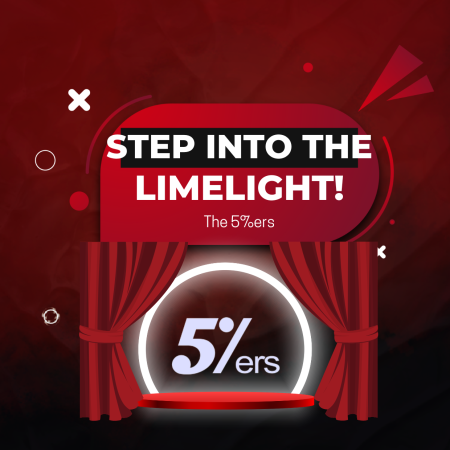The5ers Got Talent: Step into the Limelight!