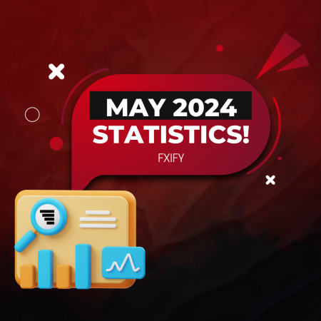 FXIFY May 2024 Statistics: Payouts, Trading Volume & More