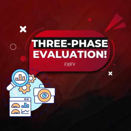 FXIFY Three-Phase Evaluation: Is it the one for you?