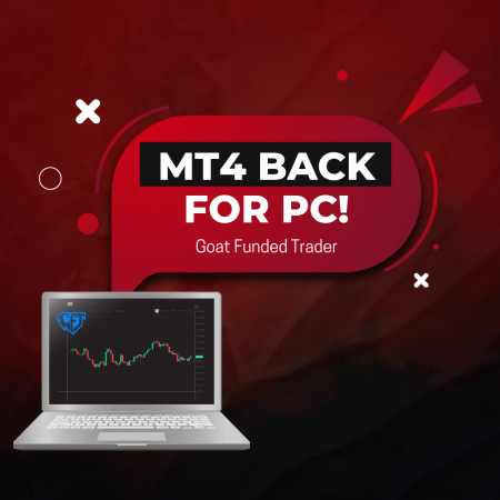 Goat Funded Trader Reintroduced MT4: Available for PC Now!