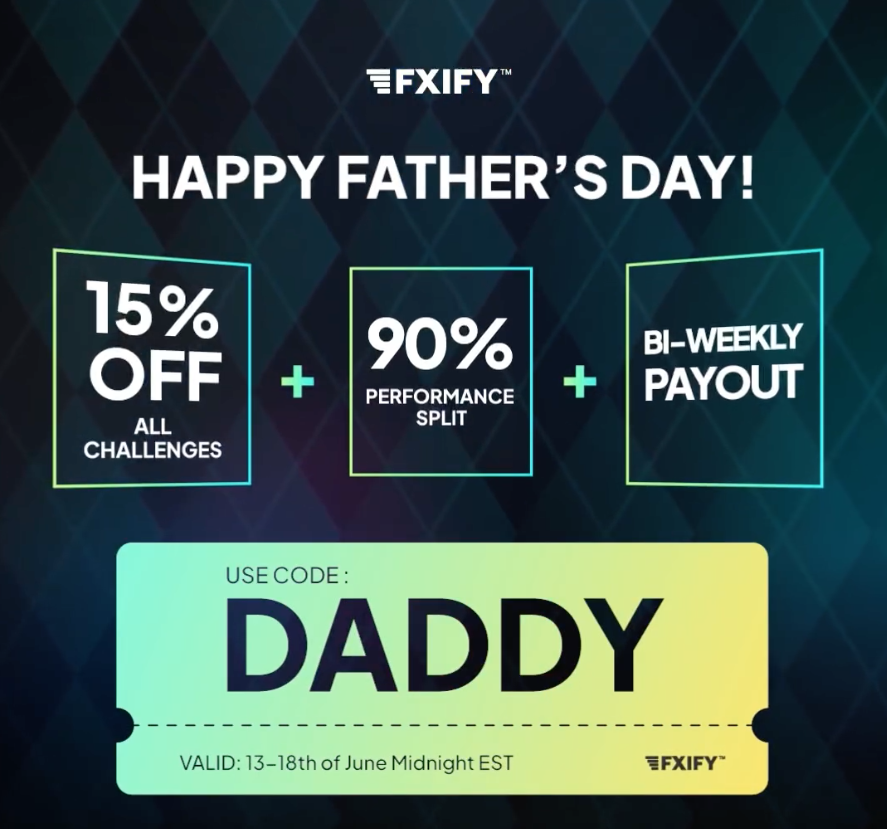 FXIFY has announced a special Father's Day discount, offering traders a 15% discount on all challenges. Take a look!