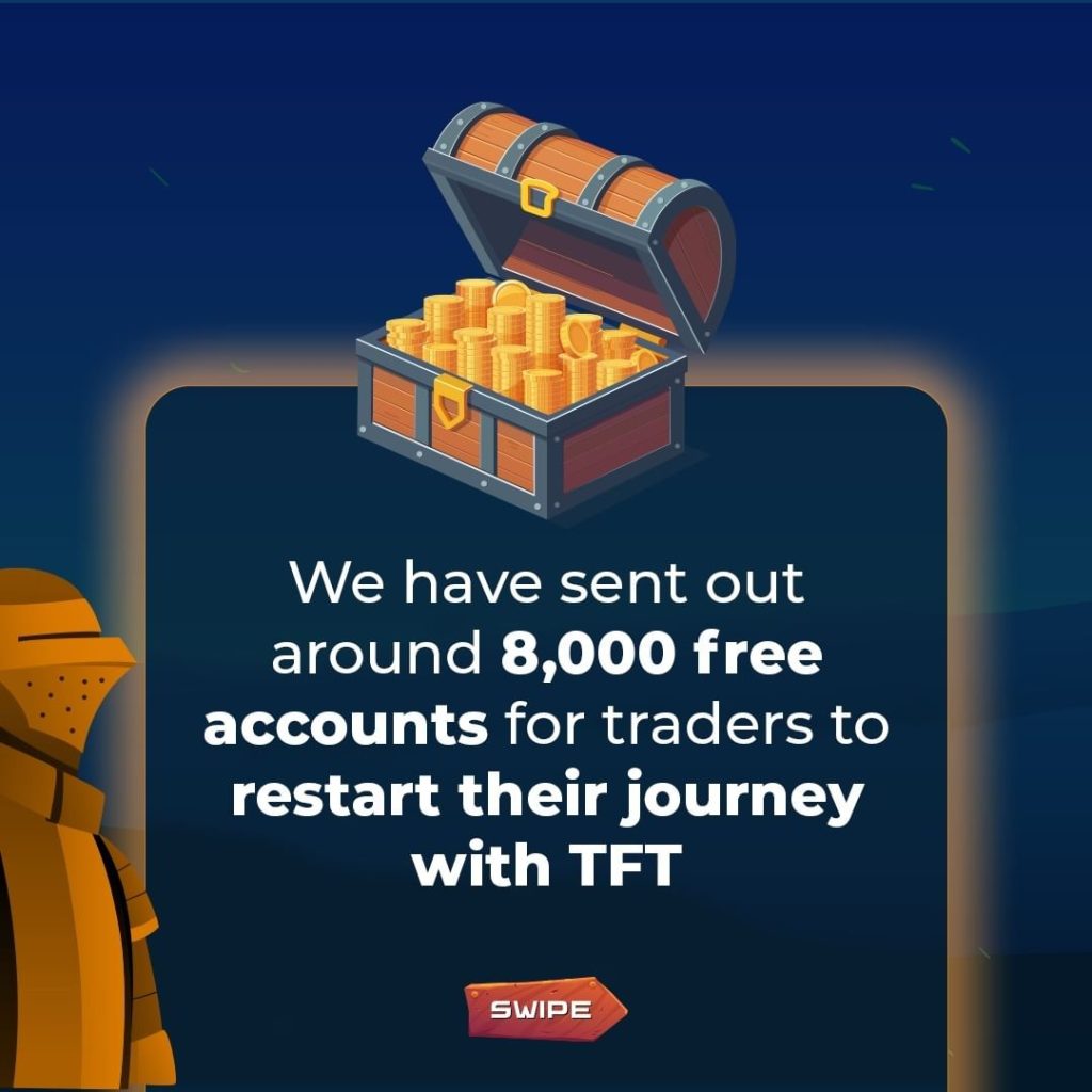 Following an operational pause, TFT has distributed approximately 8,000 free accounts to traders, providing them with new opportunities.