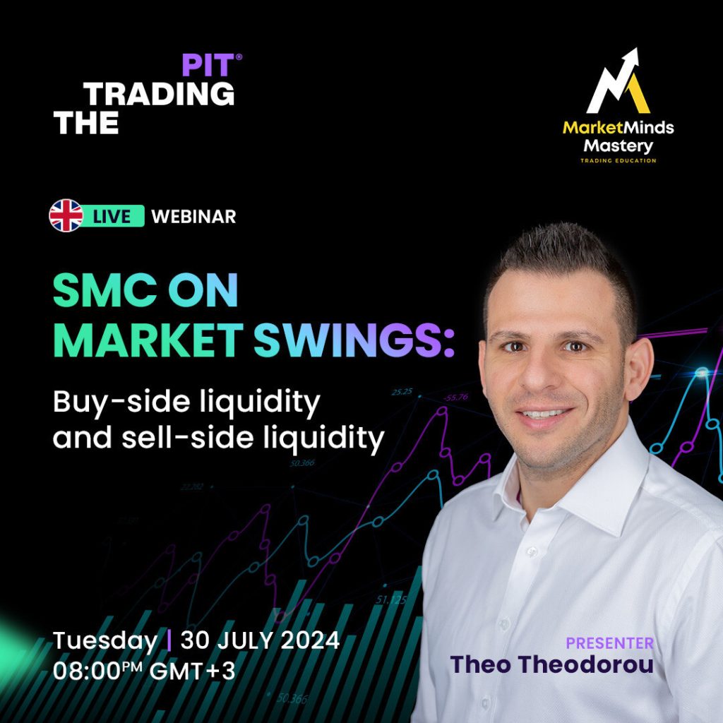 The Trading Pit is thrilled to announce an exclusive webinar titled "SMC on Market Swings: Buy-side Liquidity and Sell-side Liquidity."