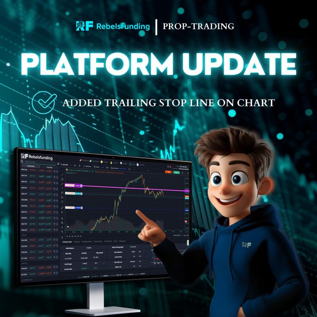 In its new update, RebelsFunding introduces a feature that allows traders to visualize their trailing stops directly on the chart.