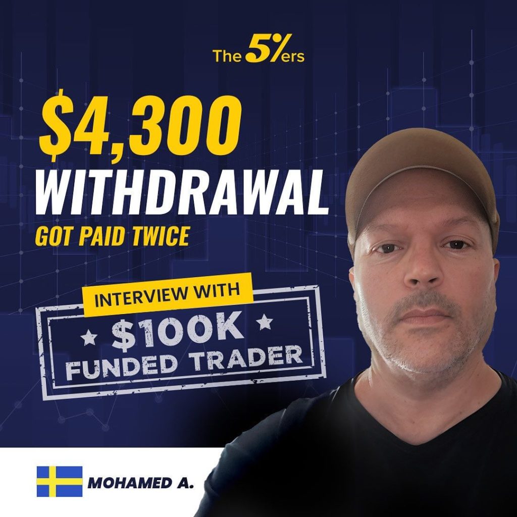 In a recent interview with The5ers, Mohamed, a 60-year-old trader from Sweden, shared insights into his trading journey.