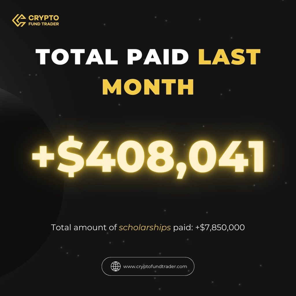 Crypto Fund Trader has announced an important milestone in its ongoing commitment to empowering its traders with the July Payouts.