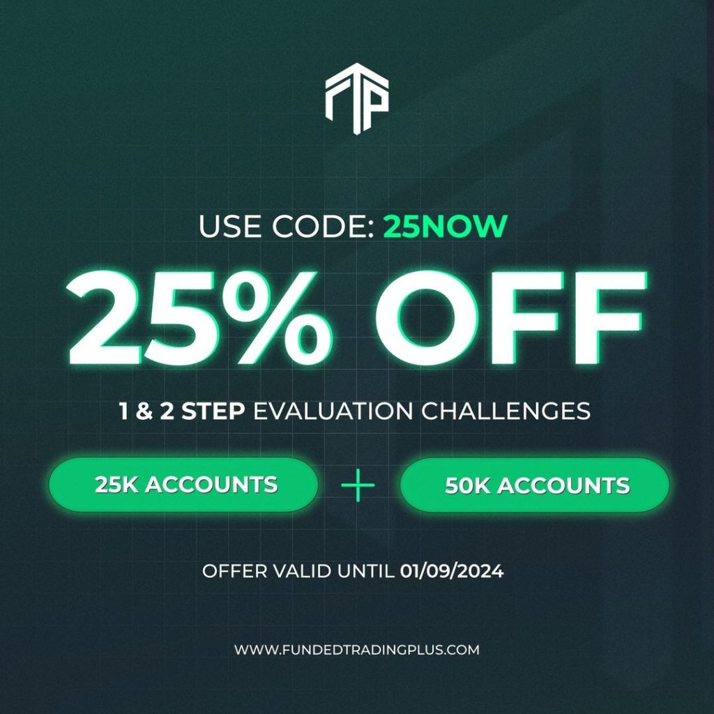 Funded Trading Plus has announced an exclusive offer offering a 25% discount on all 1-step and 2-step evaluation accounts.