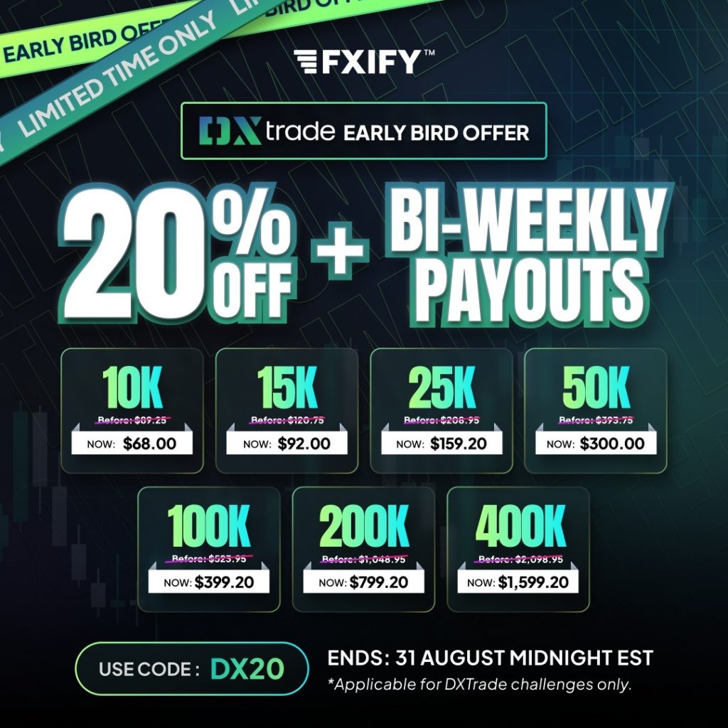 The "DXTRADE Early Bird Promo" by FXIFY offers traders a 20% discount on all DXTRADE challenges. Read about it.