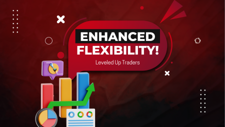 Leveled Up Traders New Add-ons: Enhanced Flexibility