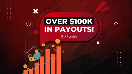 SFX Funded Surpassing $100k In Payouts to its Traders