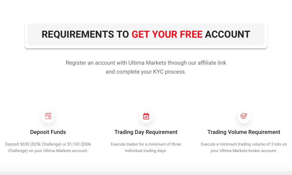 We are offering an exclusive opportunity for traders to claim a Free 50K Challenge Account. Register now and get started.