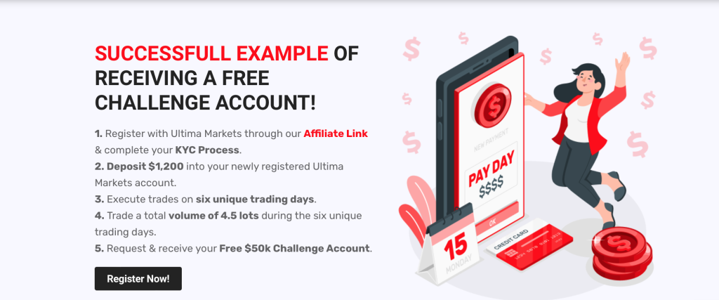 Forex Prop Reviews is offering a unique chance to claim a free challenge account by meeting specific rules and requirements. 