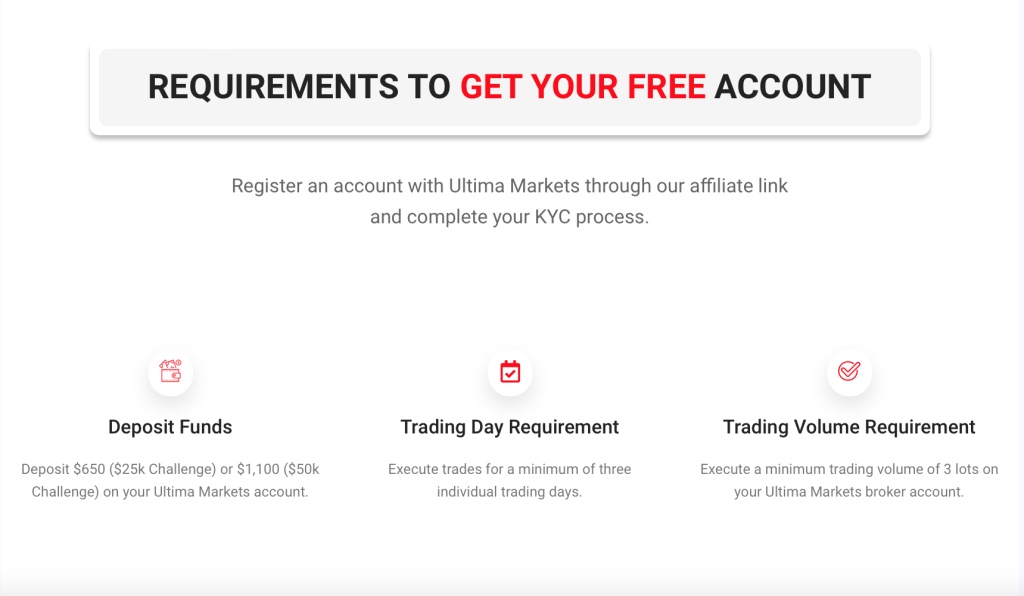 Forex Prop Reviews has just dropped a game-changing opportunity in your lap with a free trading challenge.