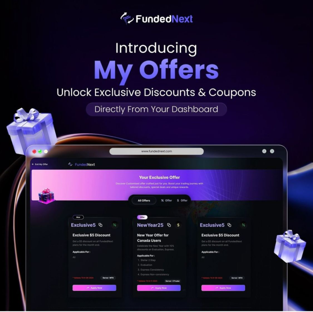 FundedNext has shared an exciting new feature, the “My Offers” section, aimed at enhancing the experience of its traders. 