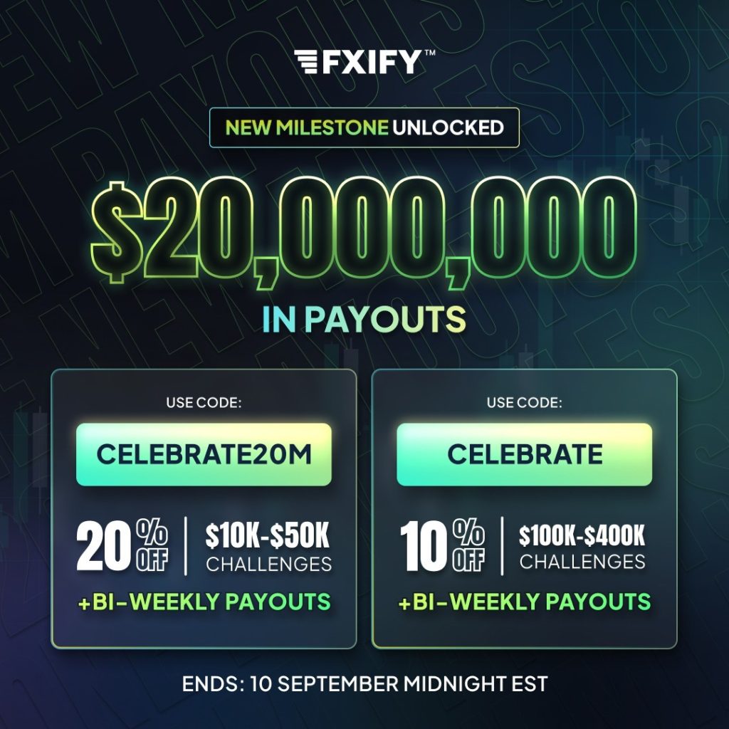 To commemorate the incredible payouts, FXIFY is offering a limited-time offer with a Discount for new traders who join its platform.