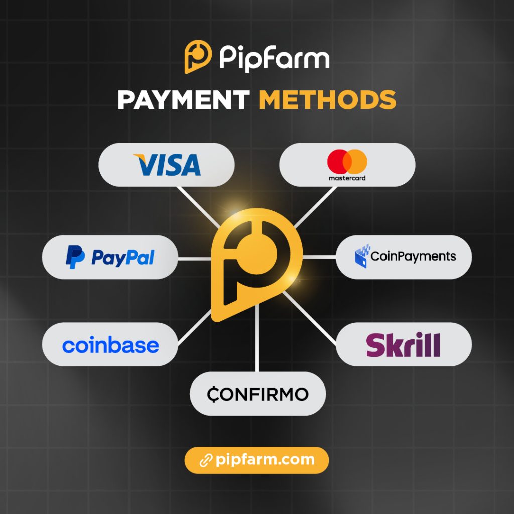PipFarm recently highlighted its existing payment options, though the firm hasn’t introduced anything new or noteworthy in this area.