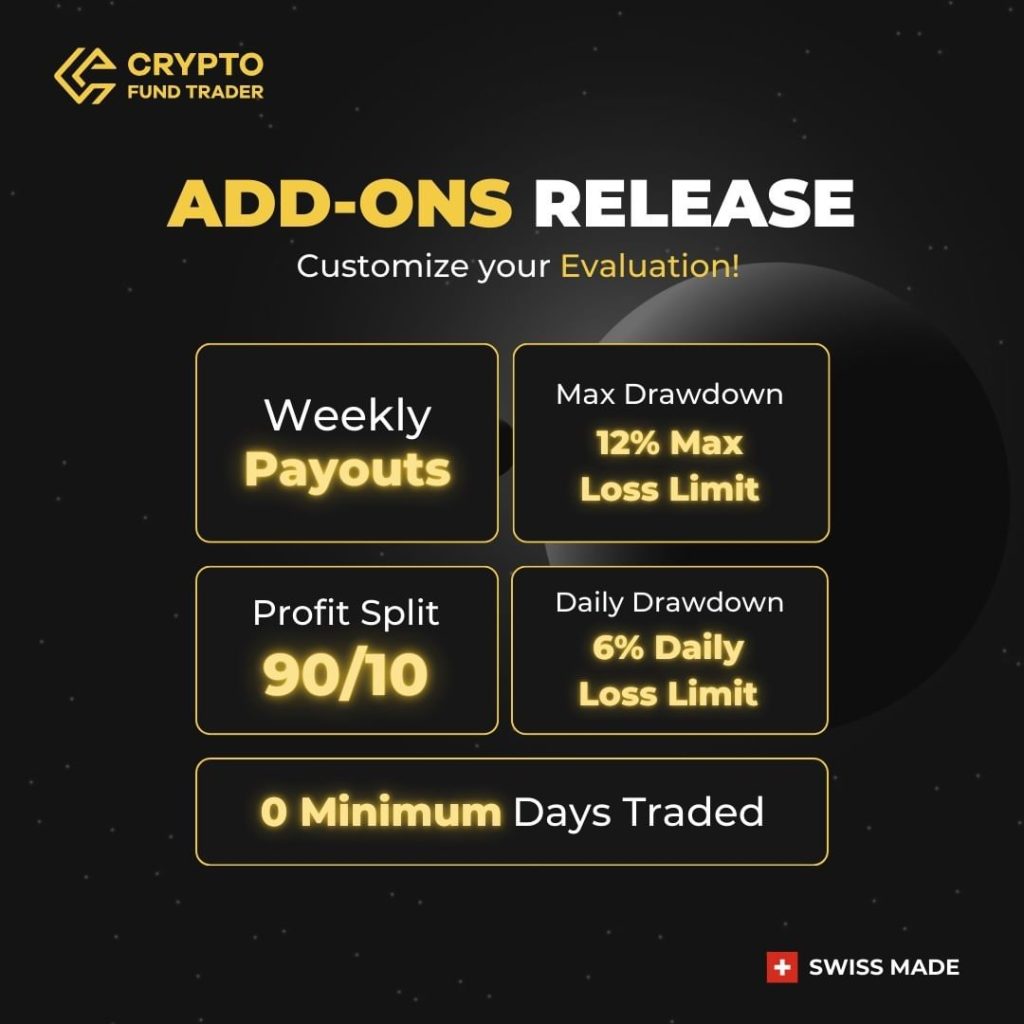Crypto Fund Trader New Add-ons: Enhanced Trading! - Forex Prop Reviews