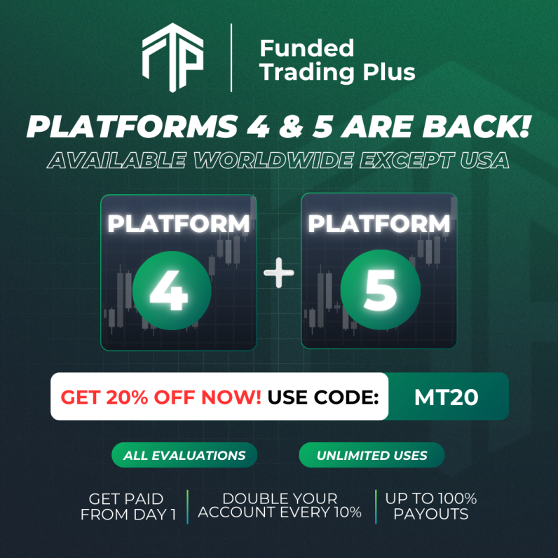 Funded Trading Plus has made an important announcement regarding the availability of its new trading platforms: Platforms 4 and 5.