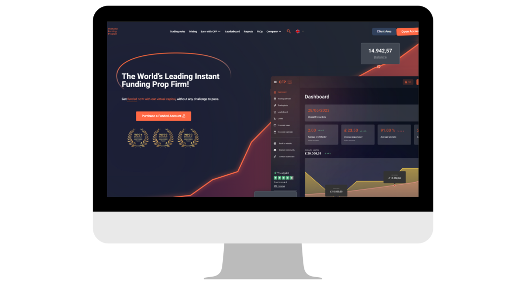 We are excited to announce the listing of OFP (Overview Funding Program) to our portfolio of proprietary trading firms.