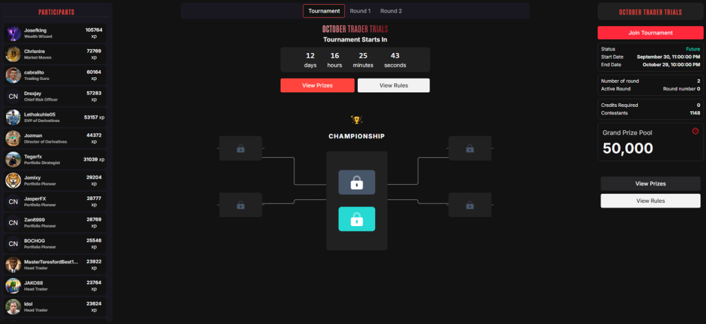 BullRush is gearing up for its October Trader Trials Tournament, set to kick off on October 1, 2024, at 2:00 AM. 