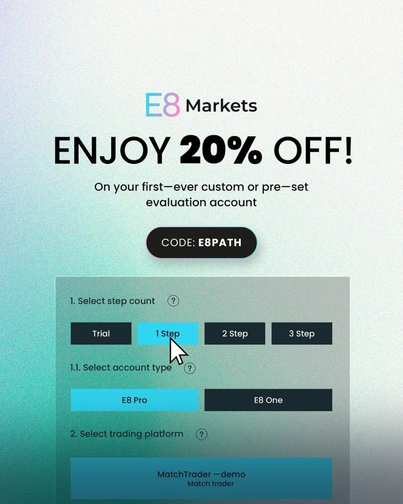 E8 Markets is excited to announce an exclusive October offer for new users looking to kickstart their trading journey.