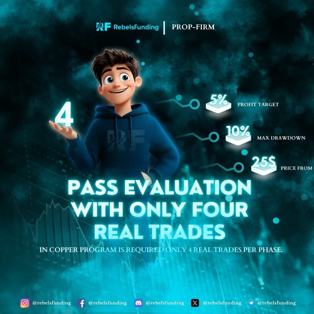 RebelsFunding continues to provide traders with its Copper program, which remains a popular choice for those looking to win!