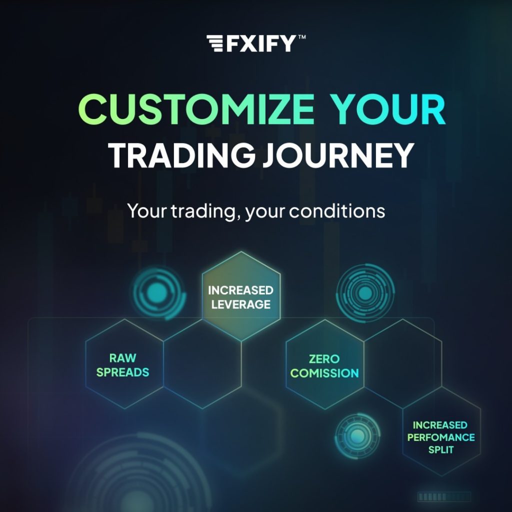 FXIFY is redefining the trading experience with its flexible account sizes tailored to meet the diverse needs of traders.